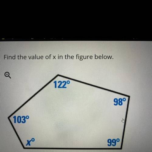 Quadrilaterals:
Find the value of x in the figure below: