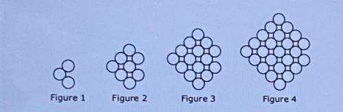 The first 5 figures in a pattern are shown. If the patterncontinues, which expression can be used t