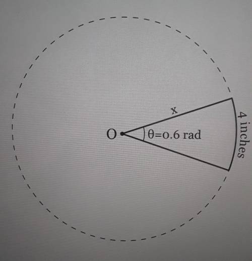 Circle O shown below has an arc of length 4 inches subtended by an angle of 0.6 radians. Find the l