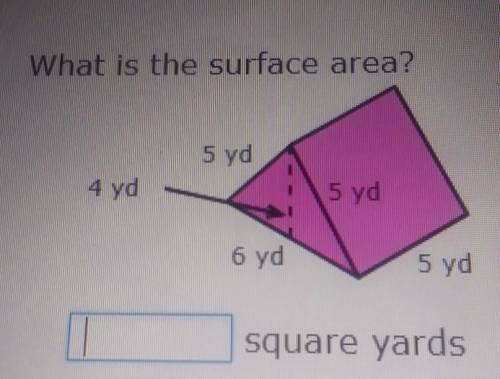 What is the Surface area​