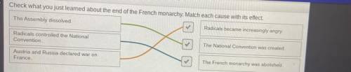 Check what you just learned about the end of the French monarchy. Match each cause with its effect.