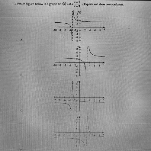 PLEASE HELP! WILL MARK BRAINLIEST !!

3. Which figure below is a graph of r(x) = 2 + x+1/x+3 ? Exp