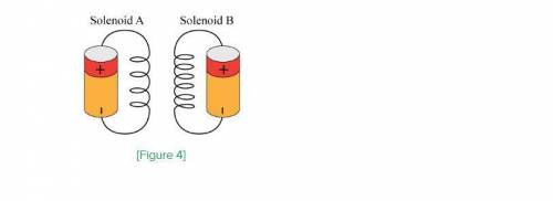 Which solenoid pictured below has a stronger magnetic field? How do you
know?