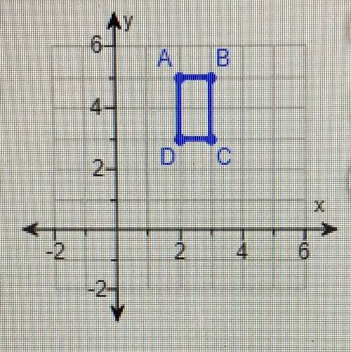 The rectangle ABCD is reflected across the y-axis. What are the
coordinates of the vertex A'?