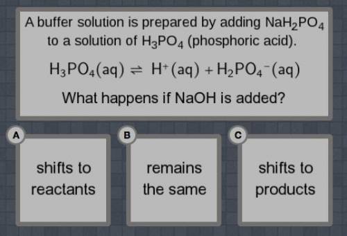 A buffer solution is prepared by adding NaH2PO4 to a solution of H3PO4 (phosphoric acid).

H3PO4(a