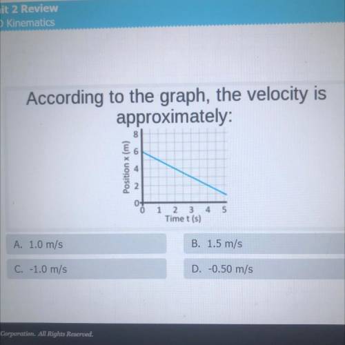 According to the graph, the velocity is

approximately:
A. 1.0 m/s
B. 1.5 m/s
C. -1.0 m/s
D. -0.50