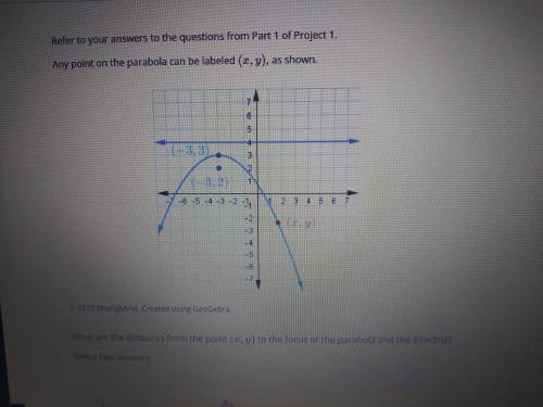 PARABOLA AND DIRECTRIX.

If you could point out what parabola and directrix means along with the a