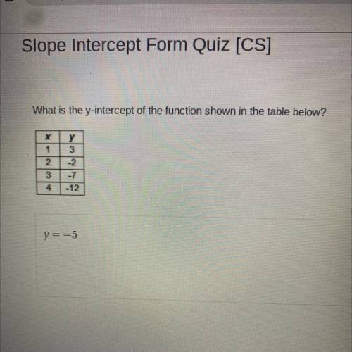 Is this correct ? Please this is a test and I need helpppp