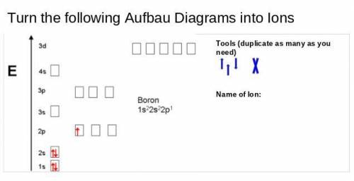 Turn the following Aufbau Diagrams into Ions