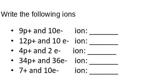 Write the following ions