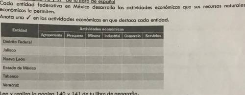 Cada entidad federativa en México desarrolla las actividades económicas que sus recursos naturales
