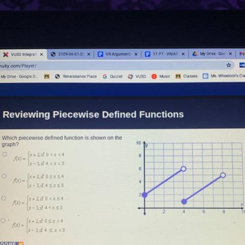 Which piecewise defined function is shown on the
graph?
HELP ASAP