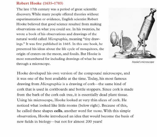 1.How did robert hooke contribute to cell theory?

2.How did roberty hooke contribute to germ theo