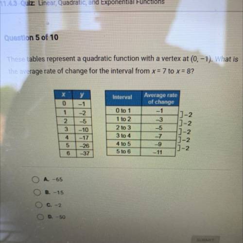 Question 5 of 10

These tables represent a quadratic function with a vertex at 0,-1). What is
the