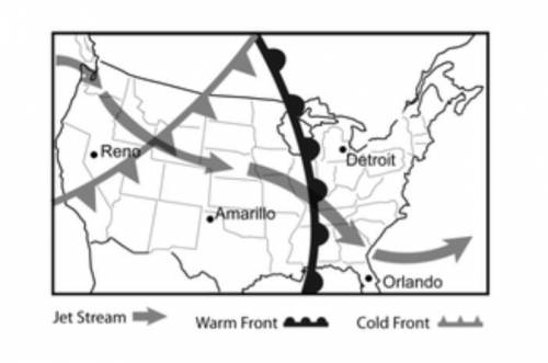 The Jet Stream is a global pattern of atmospheric movement that influences patterns in local weathe