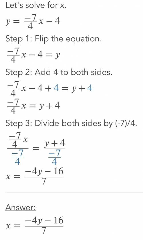 Find the solution to the system of equations using graphing
y = -7/4x - 4 
y = - 1/4x + 2