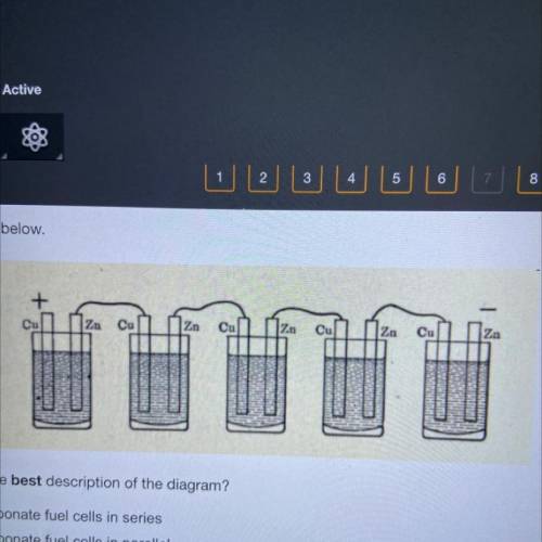 Look at the diagram below Which of these is the best description of the diagram?

A. five molten c