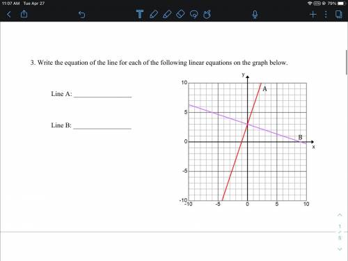 Write the equation of the line for each of the following linear equations on the graph below.