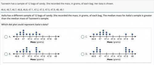 Tasneem has a sample of 12 bags of candy. She recorded the mass, in grams, of each bag. Her data is