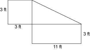 PLEASE ANSWER! 20 Points

What is the area of this figure?
Enter your answer in the box.
