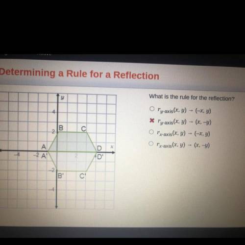 What is the rule for the reflection?

O ry-axis(x, y) - (-x, y)
O ry-axis (x, y) – (x –y)
Orx-axis
