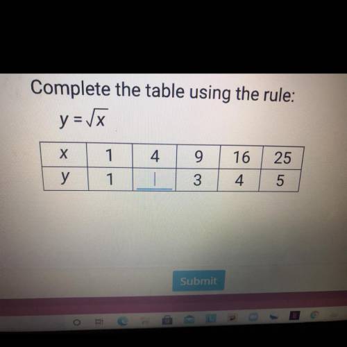 HELP QUICK

 
Complete the table using the rule:
y = x
Х
1
4
9
16
25
у
1
3
4
5