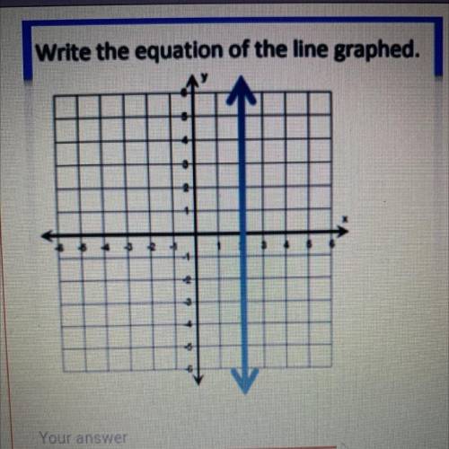 *giving brainiest to the first correct answer. Write the equation of the line graphed.