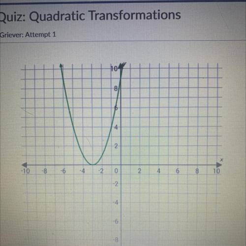 this graph shows g(x), which is a translation of f(x)=x^2. write the function rule for g(x). write