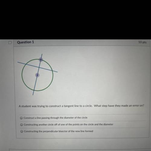 A student was trying to construct a tangent line to a circle. What step have they made an error on?