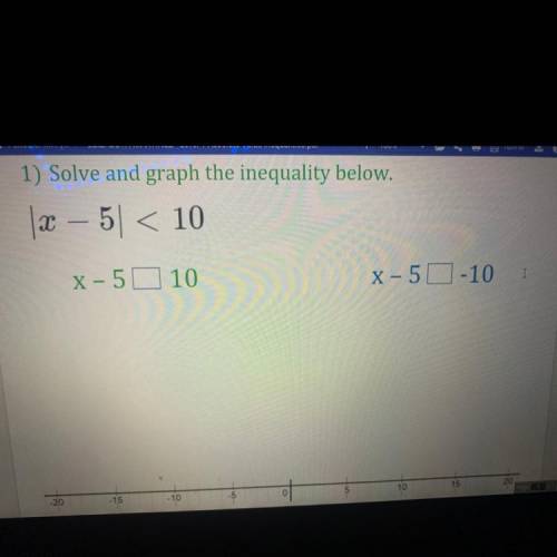 Solve and graph the inequality below 
NO LINKS!