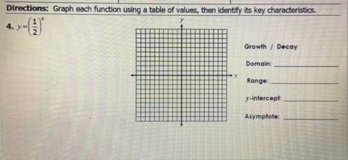 Directions: Graph each function using a table of Graph each values, then identify its key character