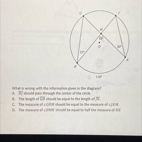 What is wrong with the information given in the diagram?