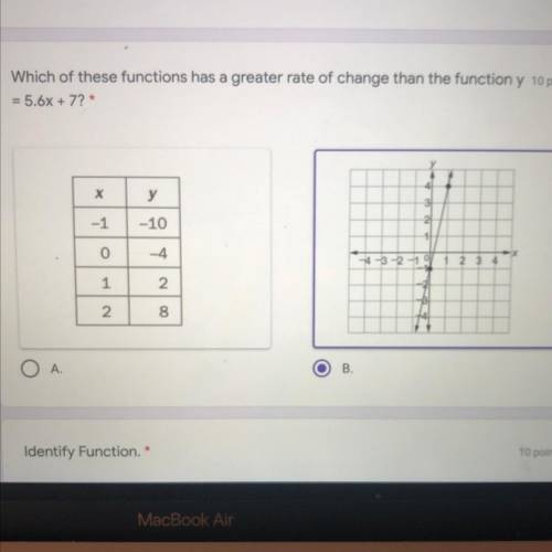 Which of these functions has a greater rate of change than the function y=5.6x +7?