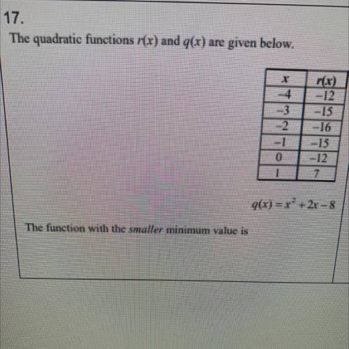 17 The Quadratic Functions R X And G X Are Given Below T Be R X 4 3 2 15 16 15 12 1 9 X X 2y 8 The Function