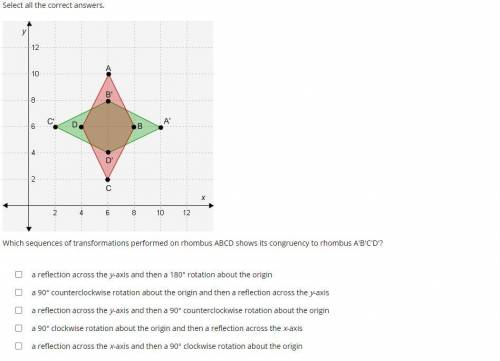 Which sequences of transformations performed on rhombus ABCD shows its congruency to rhombus A′B′C′