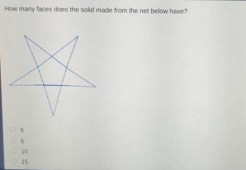 How many faces does the solid made from the net below have? ​