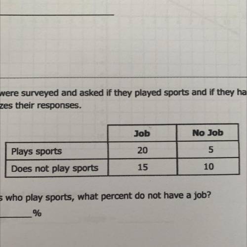 Fifty students were surveyed and asked if they played sports and if they had a job. The table summa