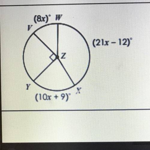 How do I solve for X?