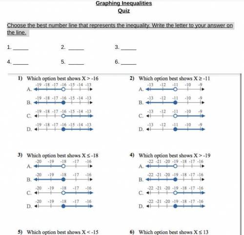 Graphing Inequalities

Quiz
Choose the best number line that represents the inequality. Write the