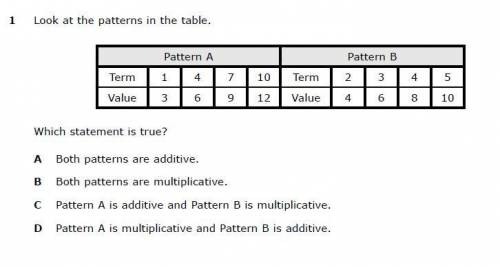 Look at the patterns in the table. which statement is true?