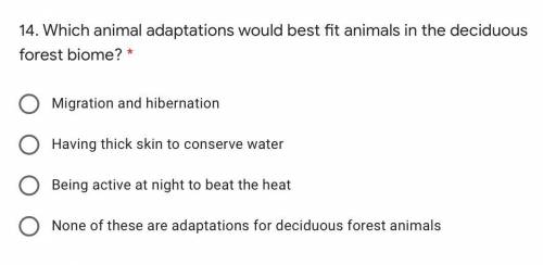 Which animal adaptations would best fit animals in the deciduous forest biome? Pic included