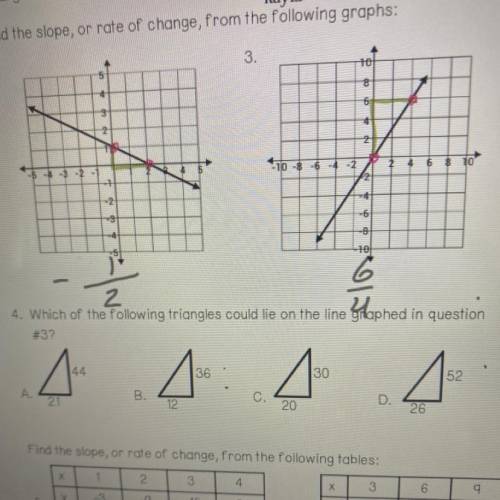 PLEASE HELP

Which of the following triangles could lie in the line graphed in question #3? (Show