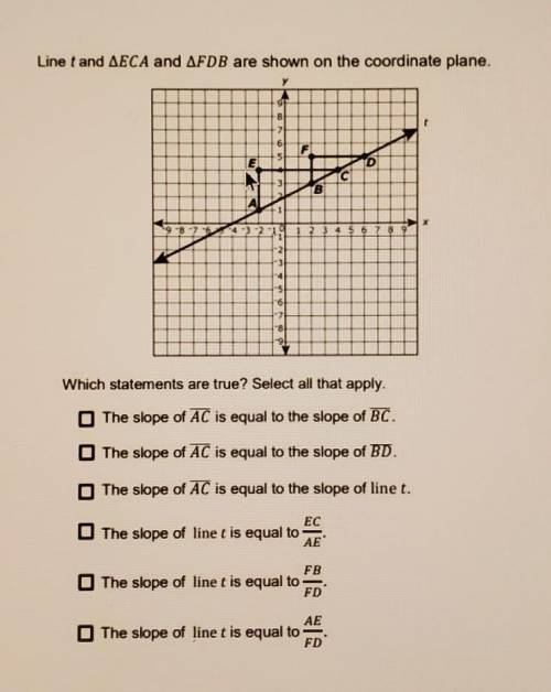 Line t and ECA and FDB are shown on the coordinate plane.

Which statements are true? Select all t