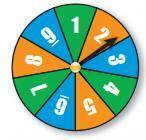You spin the spinner, flip a coin, and spin the spinner again. What is the probability you spin an