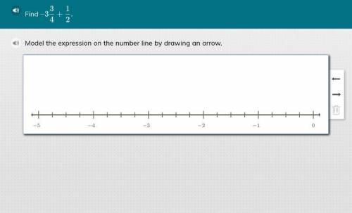 Find -3 3/4+ 1/2. Model the expression on the number line by drawing an arrow.

I'm giving 20 poin