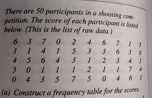 PLEASE ANSWER THIS QUESTION FOR 45 POINTS
How do you find the frequency of these numbers?