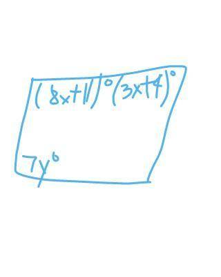 Find the value of x and y that will make each quadrilateral a parallelogram.​