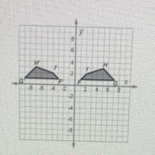 PLEASE HELP

will mark brainliest
These figures are congruent. What series of transformations move