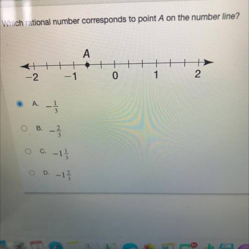 Which rational number corresponds to point A on the number line?