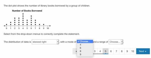 The dot plot shows the number of library books borrowed by a group of children. Select from the dro